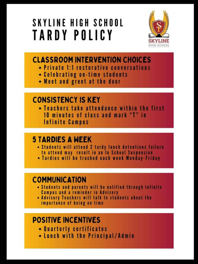 updated tardy policy