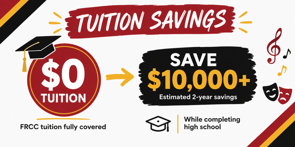 Graphic promoting tuition savings for an Associates of Arts in Performing Arts, highlighting $0 tuition and $10,000+ savings.